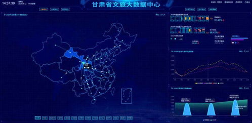喜訊！蘭州大學獲批文化和旅游部重點實驗室——數字文化創意軟件開發