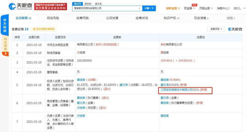 貪玩藍月關(guān)聯(lián)公司入股海南掌玩網(wǎng)絡，持股約51%，強化數(shù)字文化創(chuàng)意軟件開發(fā)